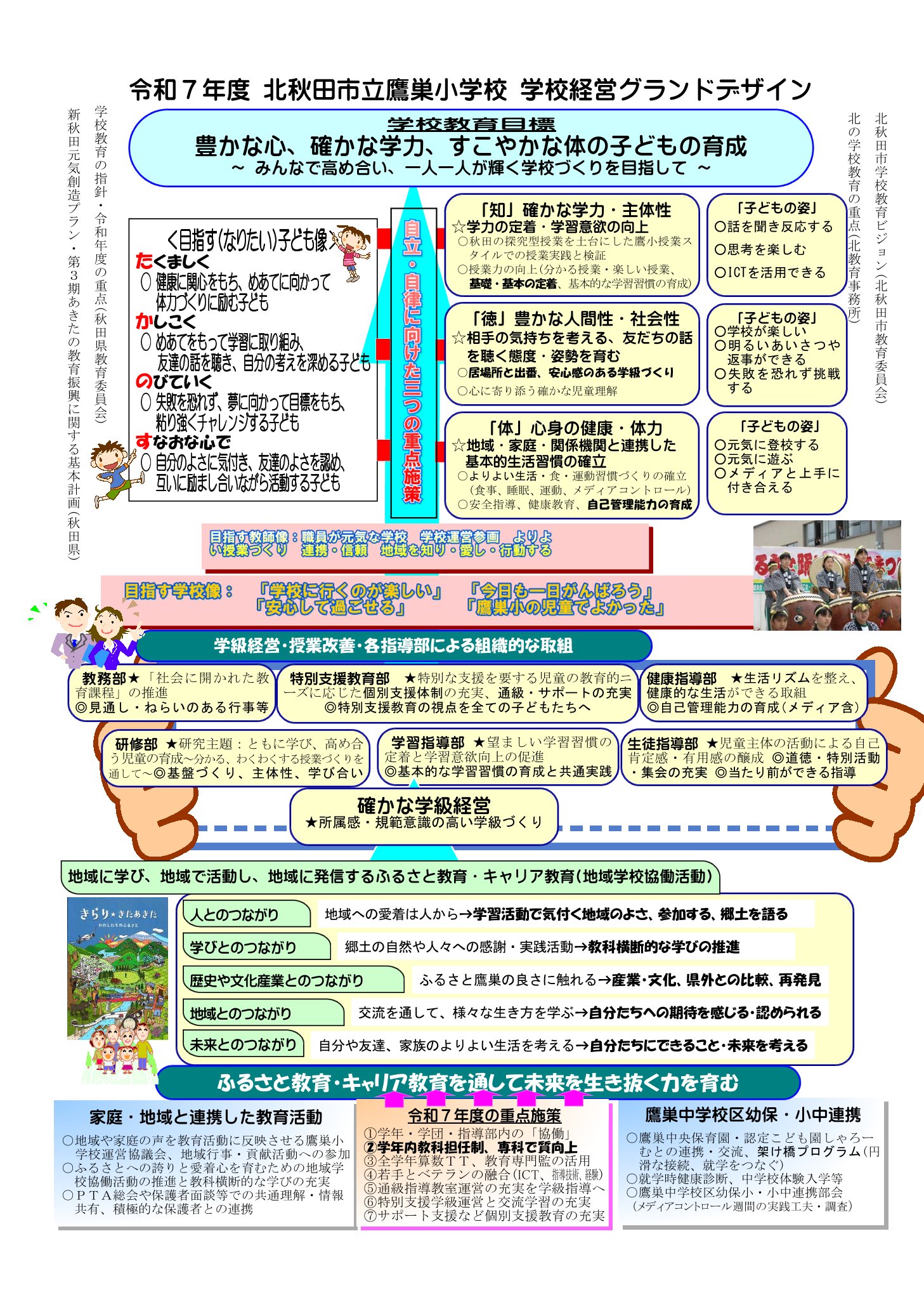 グランドデザイン